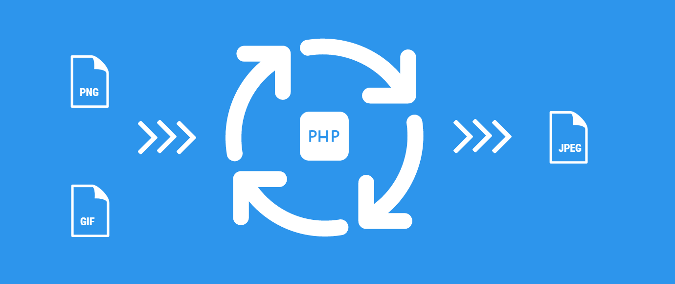 Convert Png And Gif Pictures To Jpeg Pictures With Php