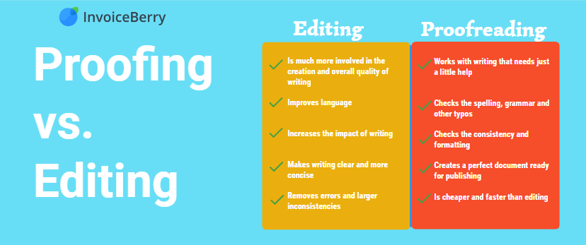 The Differences Between Editing And Proofreading | InvoiceBerry Blog