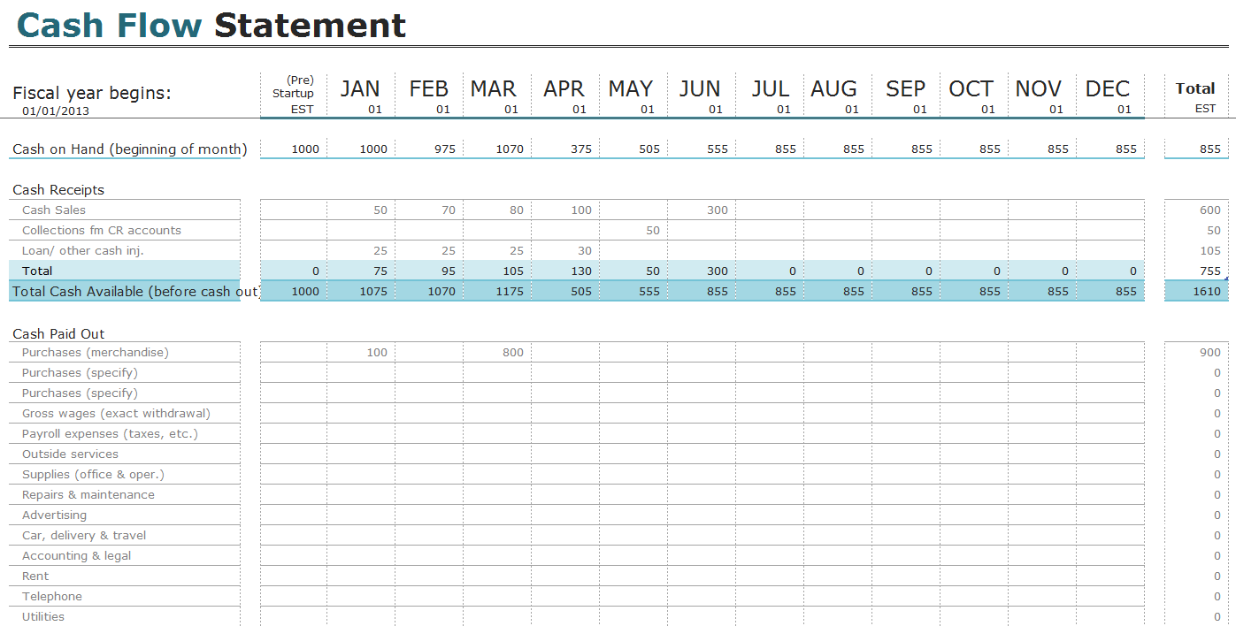 Free Cash Flow Statement Templates for Excel InvoiceBerry
